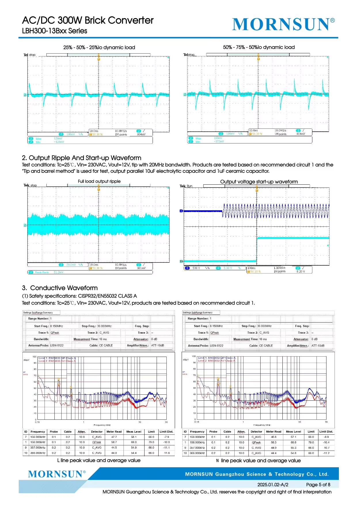 Product View 5