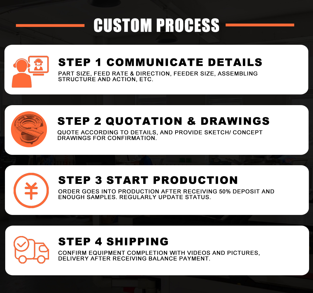 Application 2