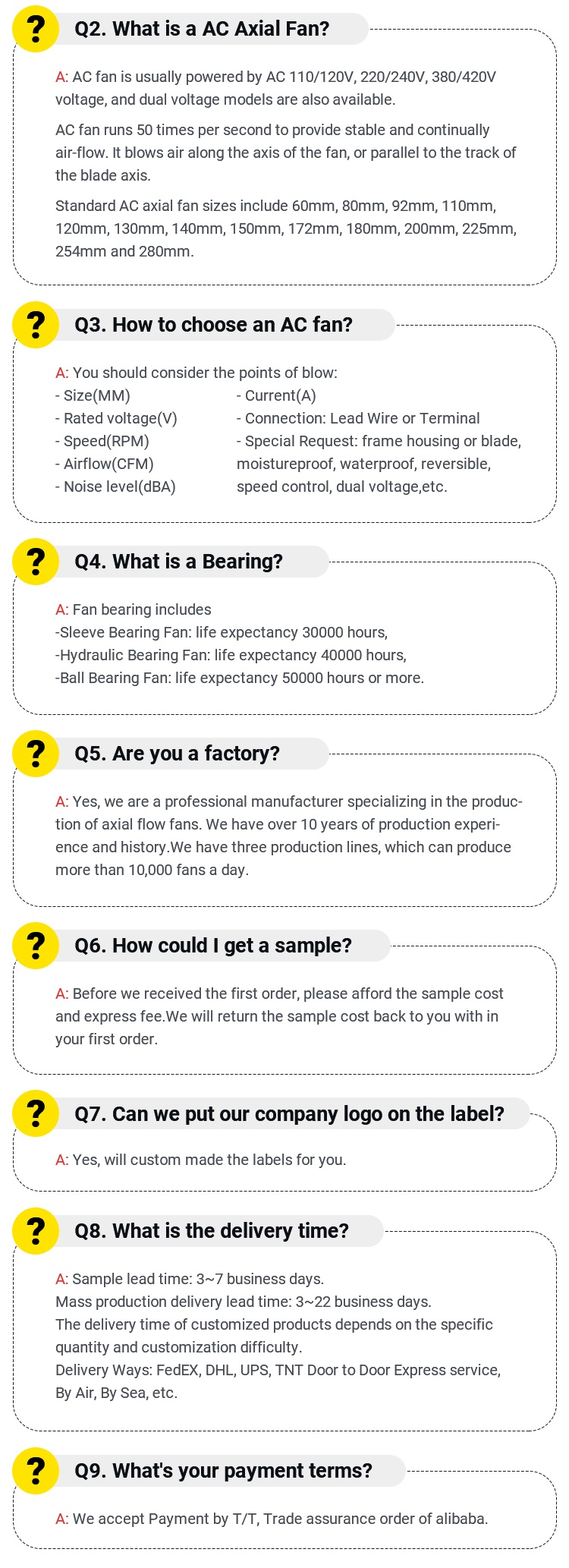 Certificates and Testing