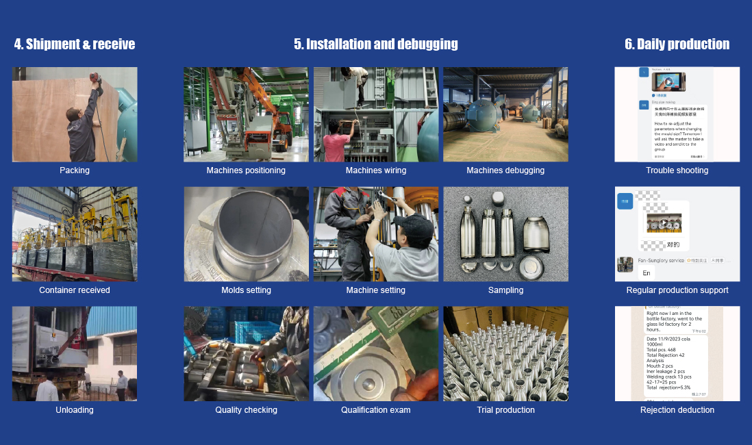 Machinery Assembly Line