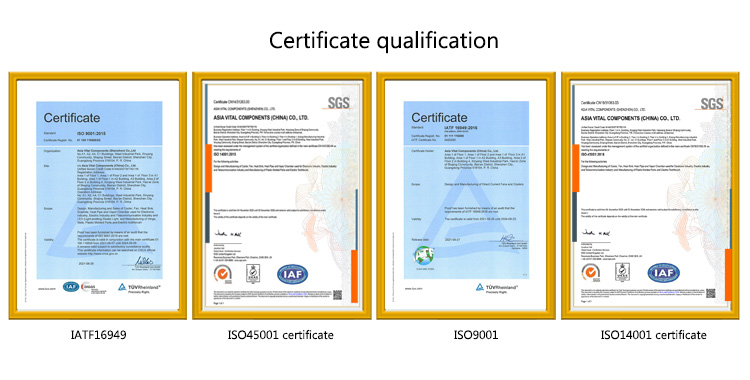 Certificates