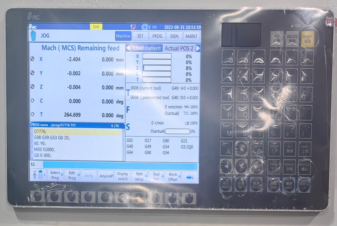 HCN controller