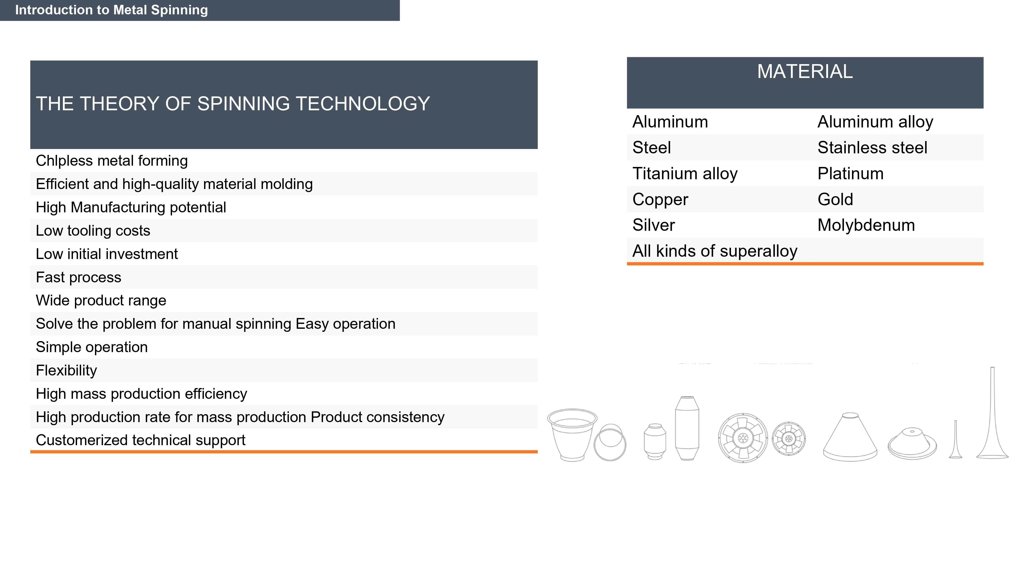 Product Overview 2