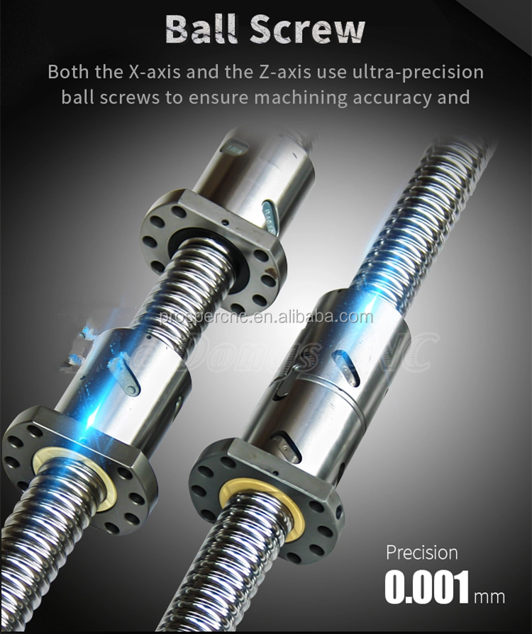 Product Specification details 3