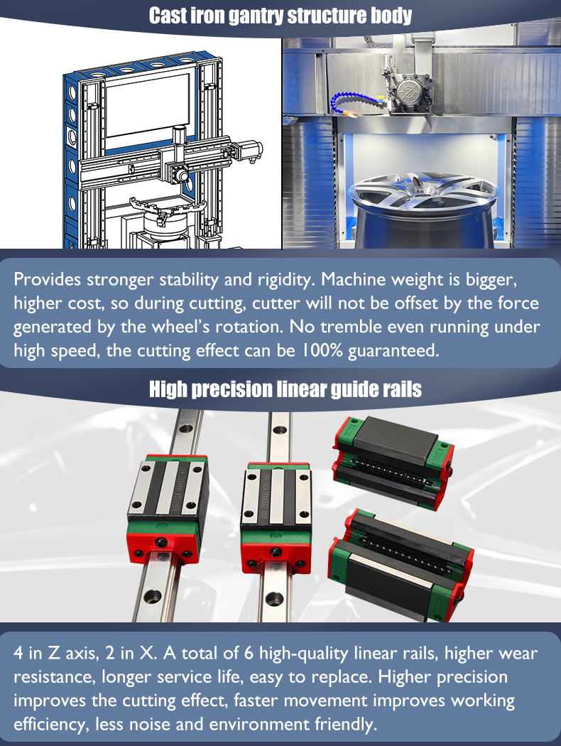 AWR906VP Stable cutting effect