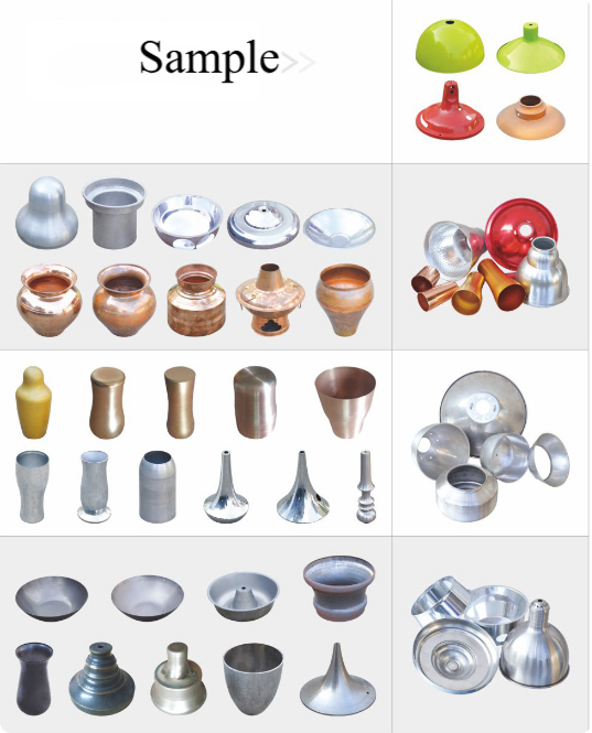 Application Industries chart