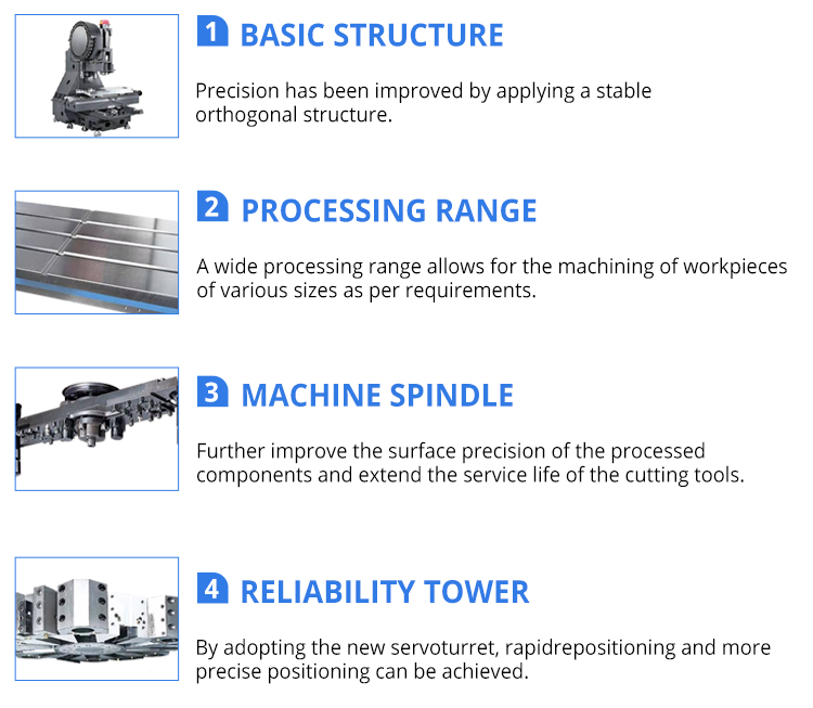 CNC Lathe Machine
