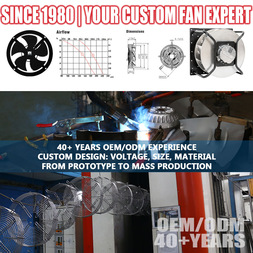 Industrial Ventilation Axial Exhaust Fans Outer Rotor High Speed EC Axial Fans 550mm