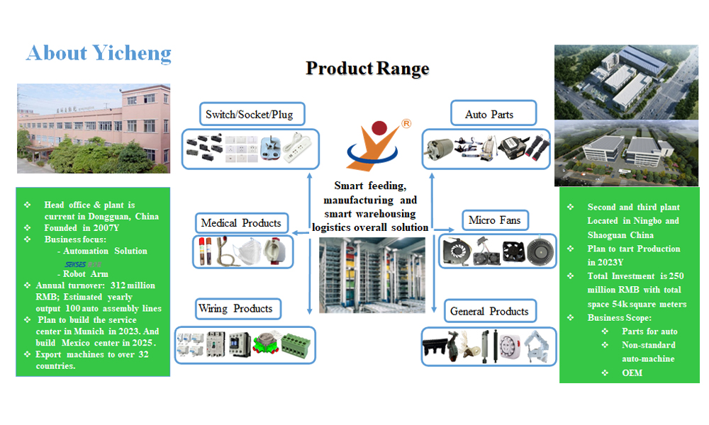 Production Facility