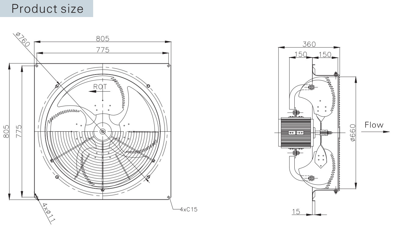 Product Visual Description 4