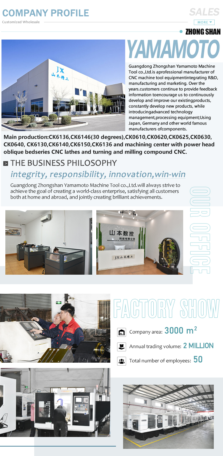 Company Profile