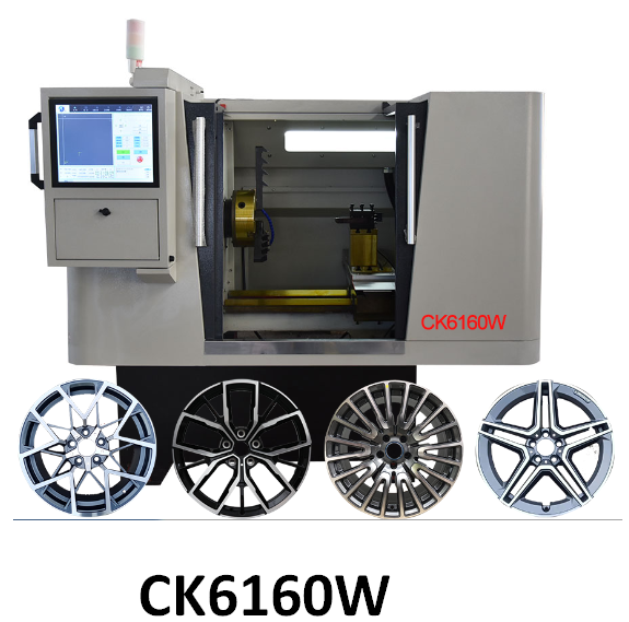 Related Machine Model 6