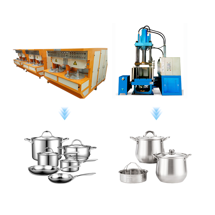 Stainless Steel Cookware Production Line Automatic For Pots/Pans - High Efficiency Customized Set
