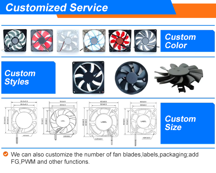 Fan Model E