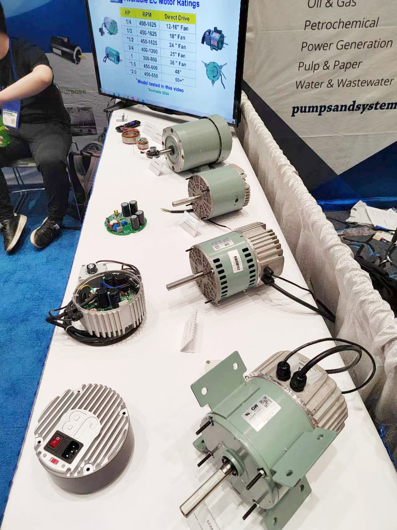 GW High Efficient speed control EC electric motor ECM motor for HVAC / BLDC motor for exhaust fan/ Fan motor