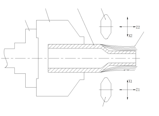 Spinning Process