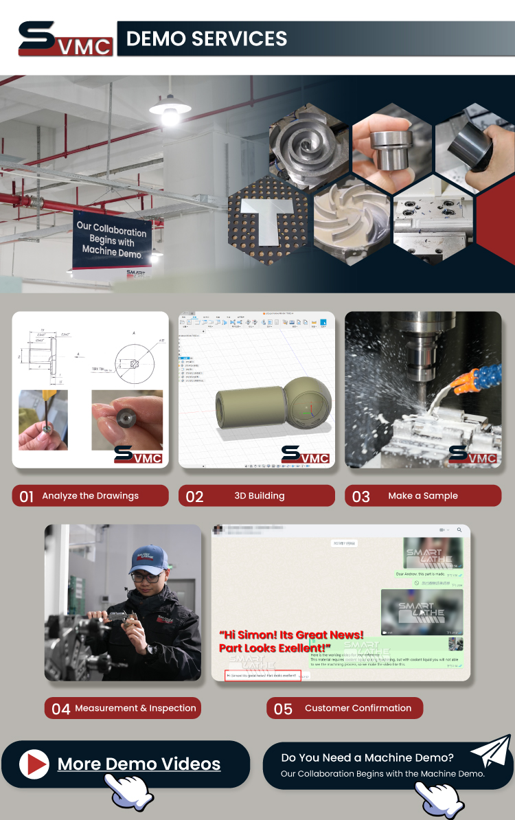 Demo Services