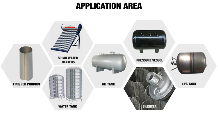 Material Processing