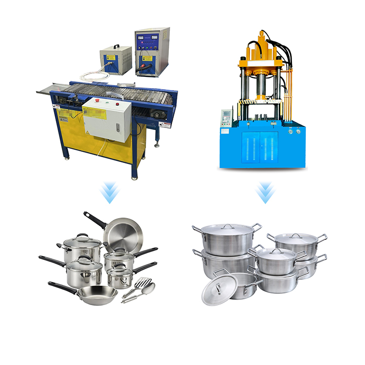 Stainless Steel Cookware Production Line Automatic For Pots/Pans - High Efficiency Customized Set