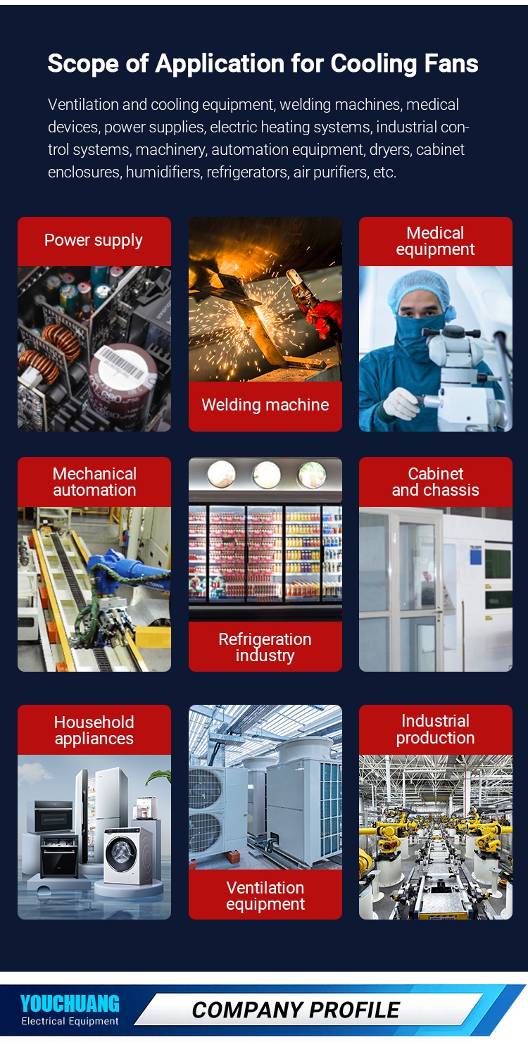Production Process 2