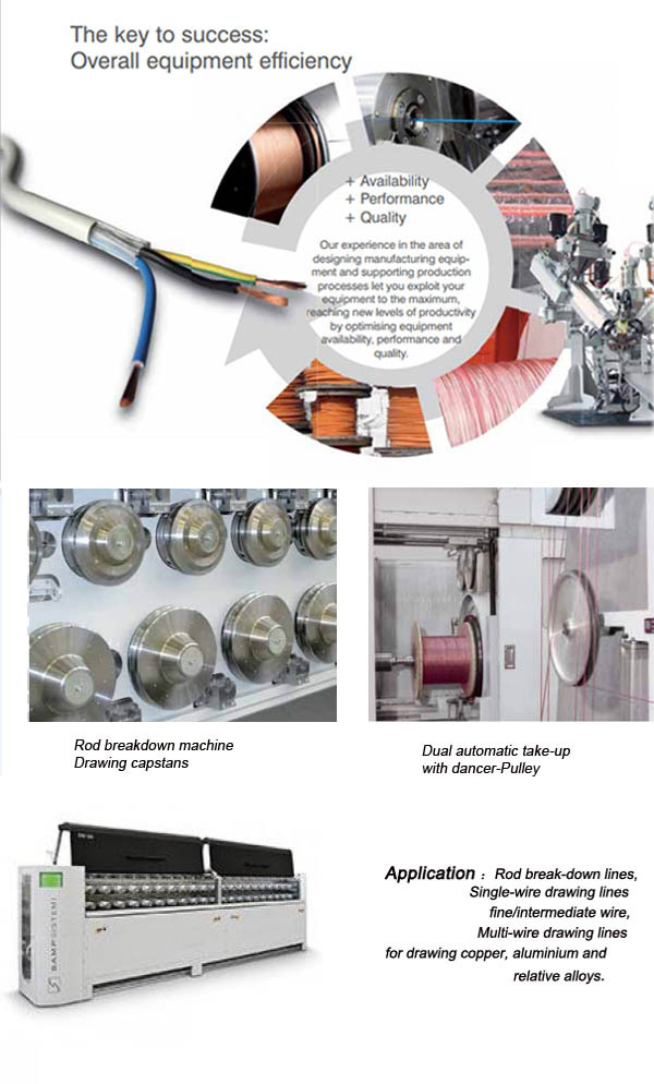 Applications of pulleys