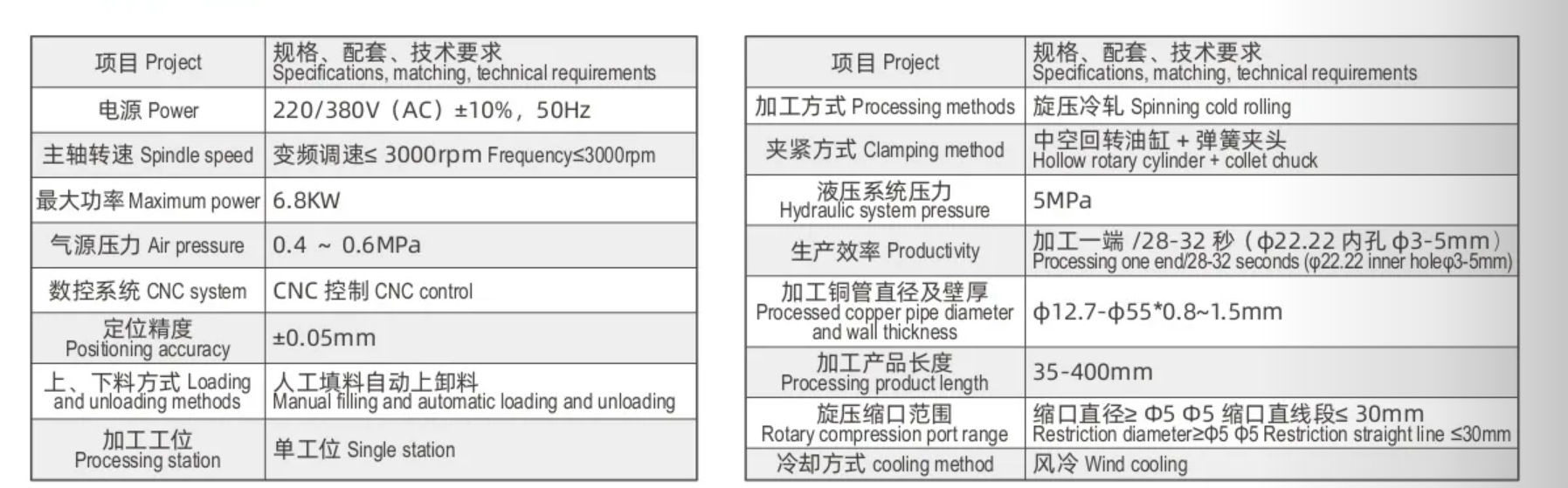 Product Parameter Sheet 1