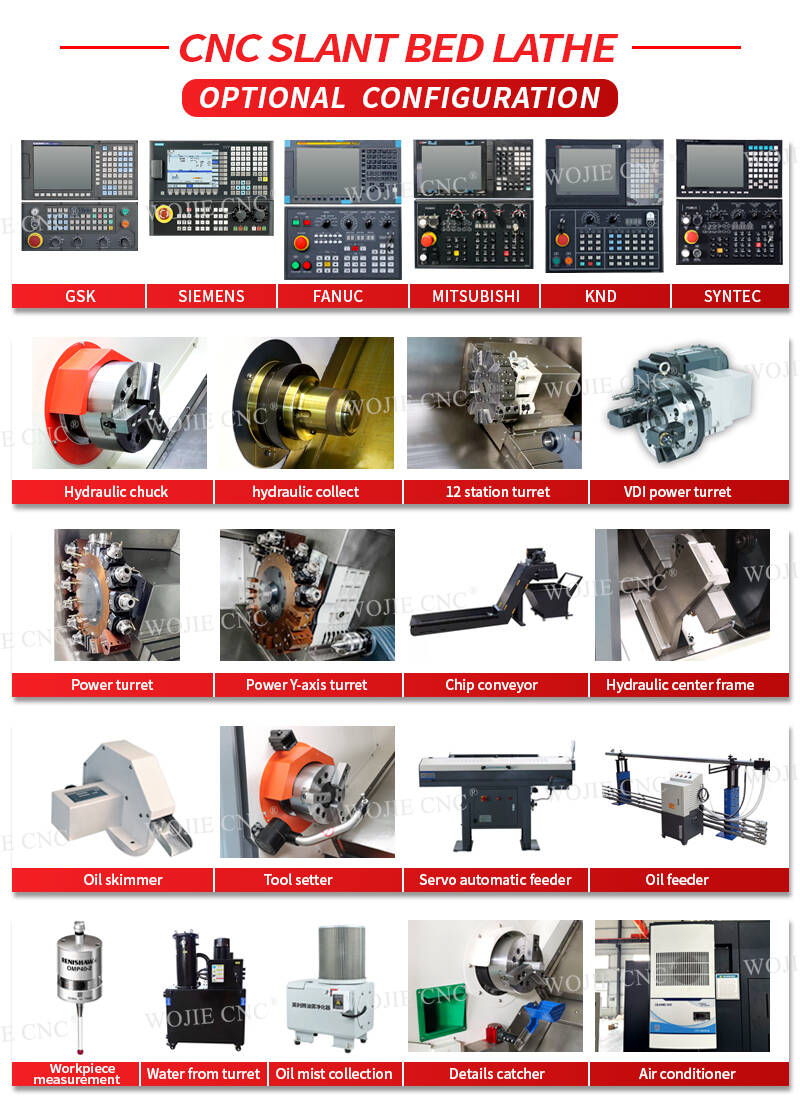 Optional Configurations