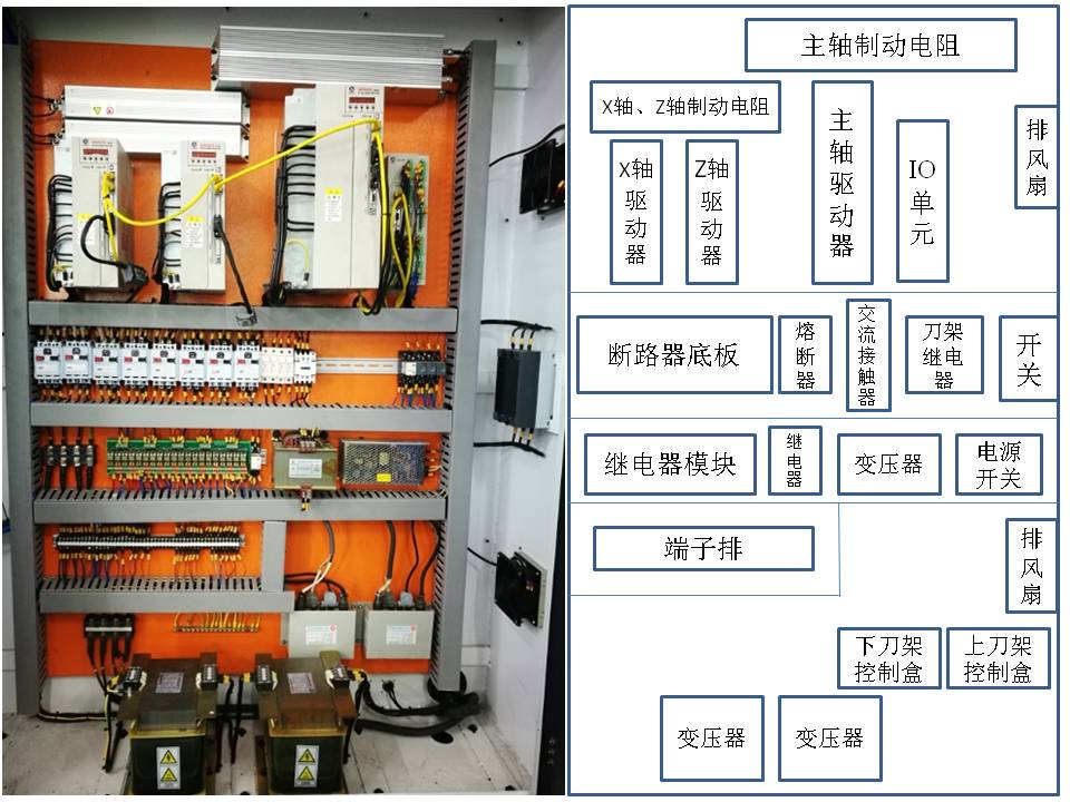 Product features 3