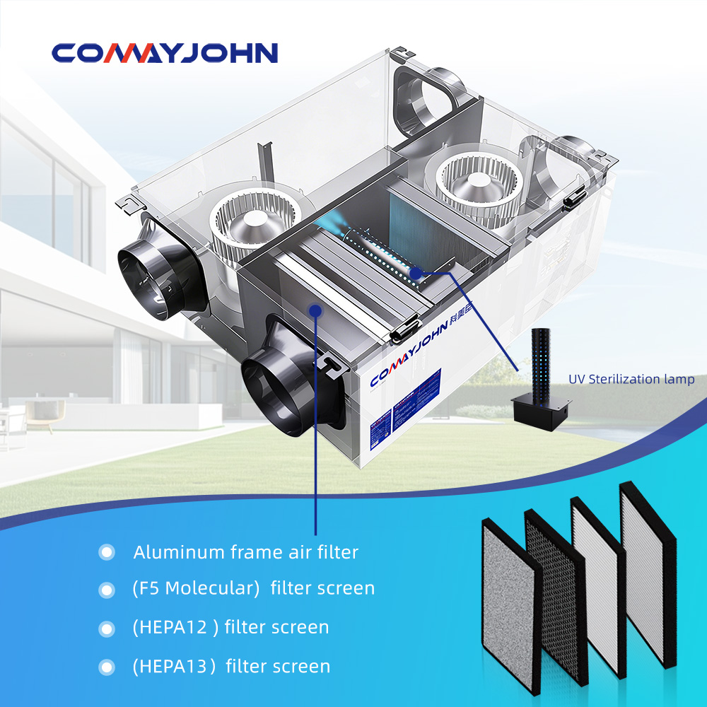 COMAYJOHN MC-SXL Ceiling-mounted Fresh Air Flow Fan Ventilation System Central Bidirectional Flow Ventilation Heat Recovery