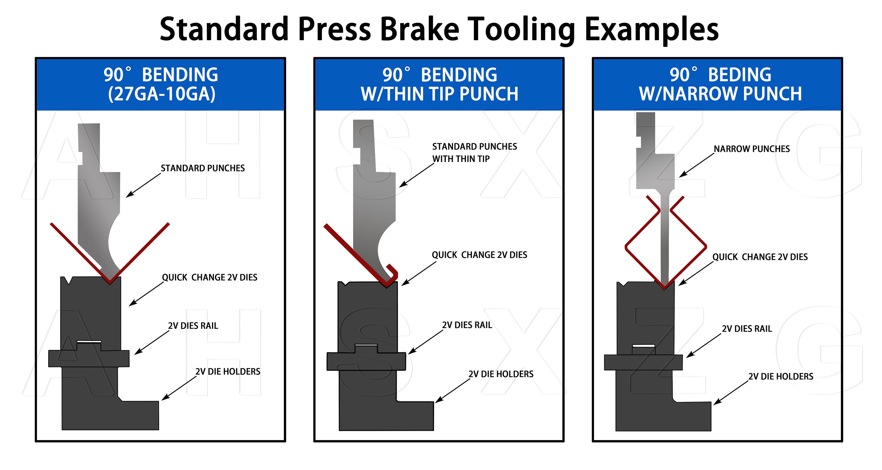 Tooling Option 2