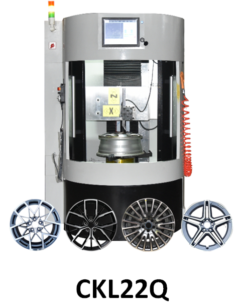 Related Machine Model 2