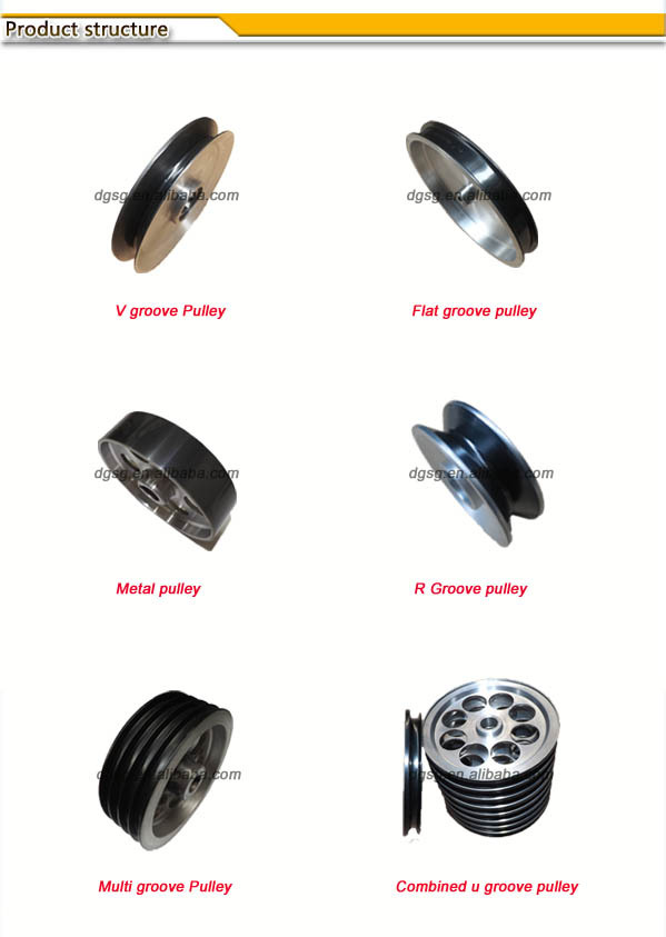 Coating Ceramic V Line Wheels