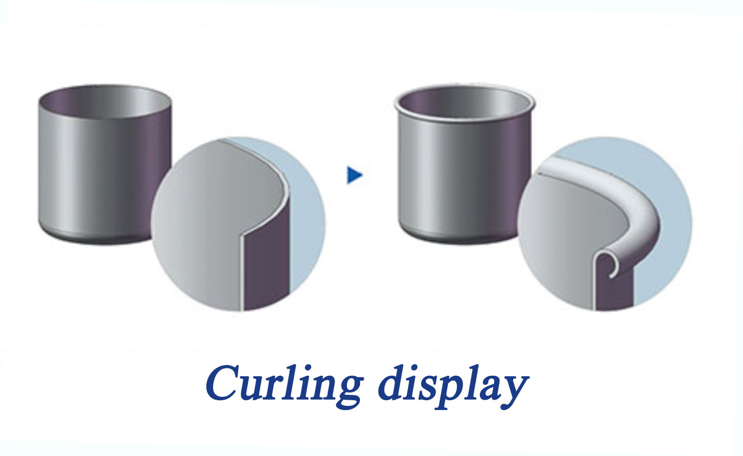 Flanging machine design