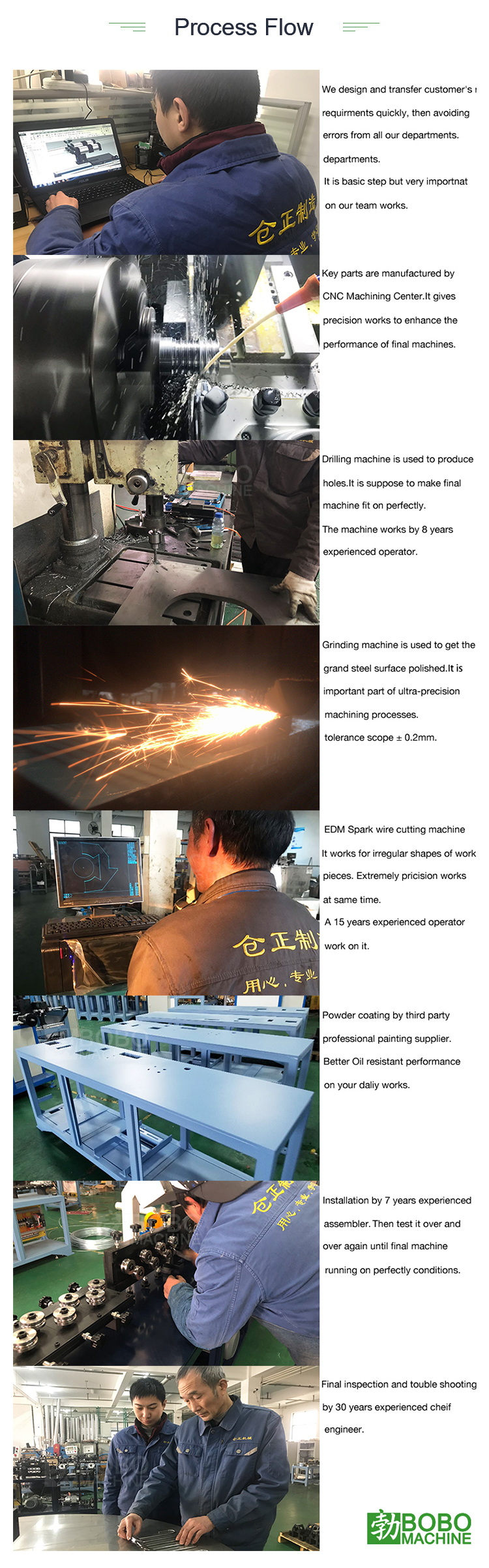 Production Facility Gallery 4