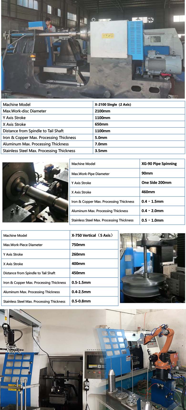 Customized CNC Spinning Machines Specifications