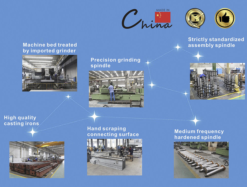 Production Process Inspection