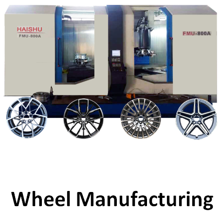 Related Machine Model 4