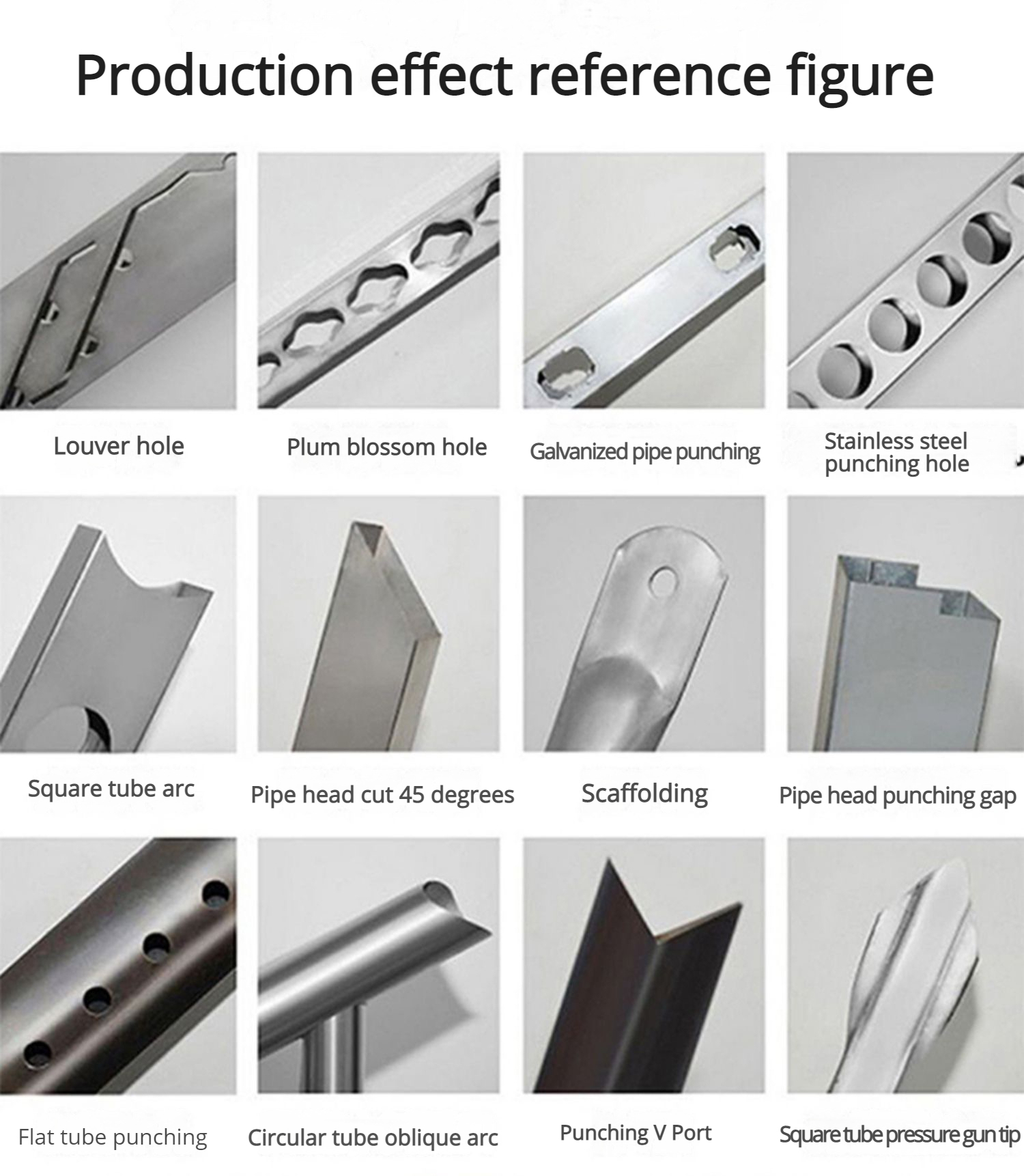 Product Overview 4