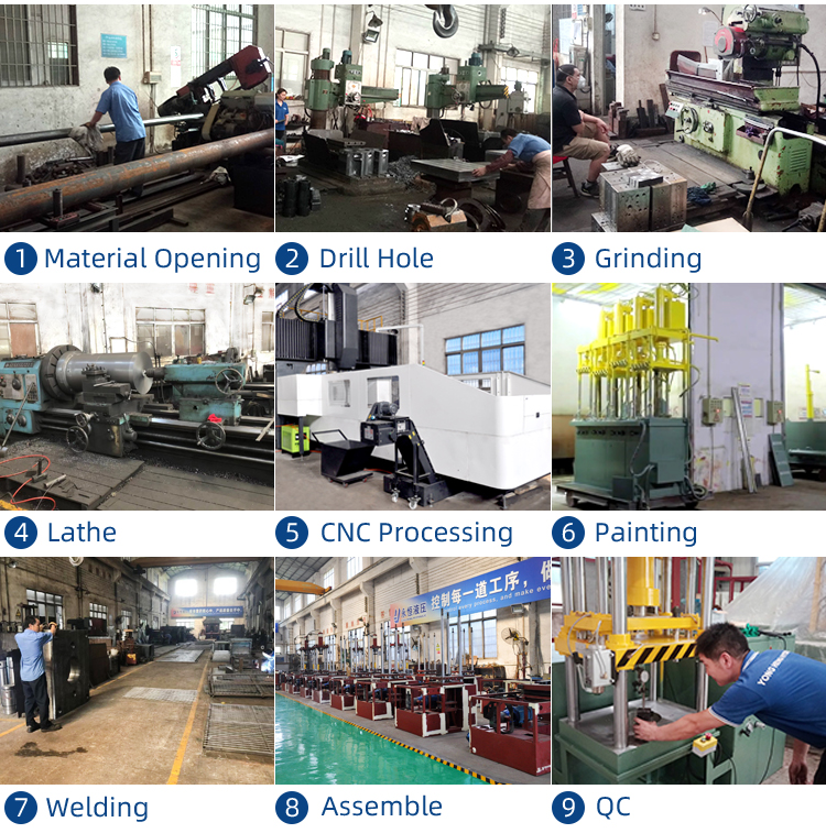 Production Machinery