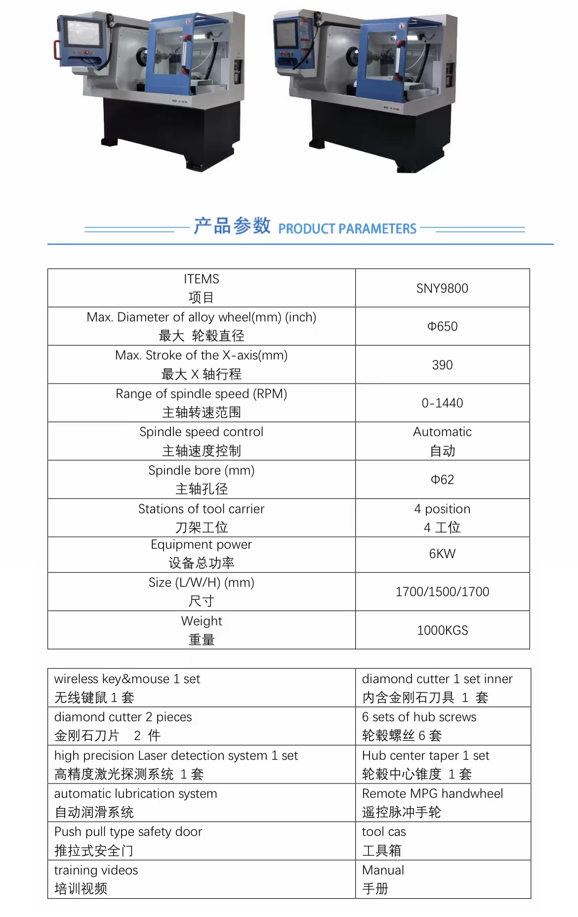Product View 2