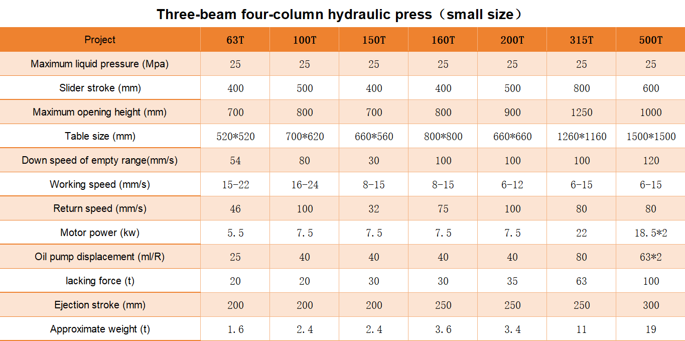 Specification Sheet 1