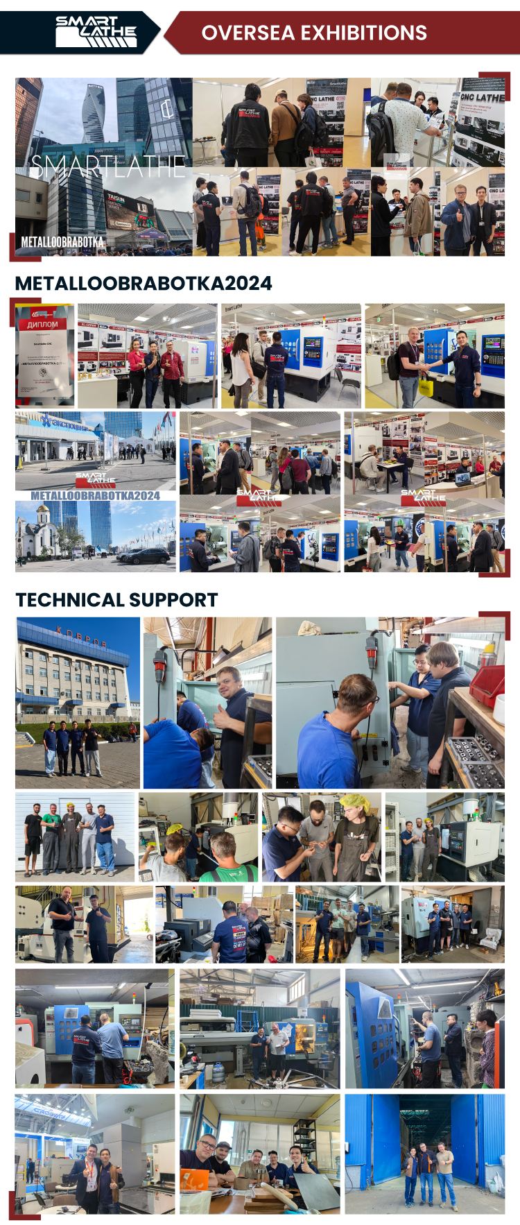 Global Support network