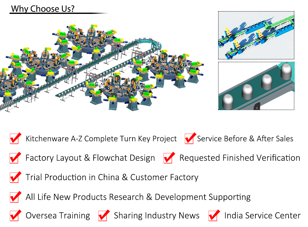 SunGlory Cnc Cookware Sets Hydraulic Press Metal Pot and Pan Production Line Proses Pembuatan Panci Almininum Pot Making Machine