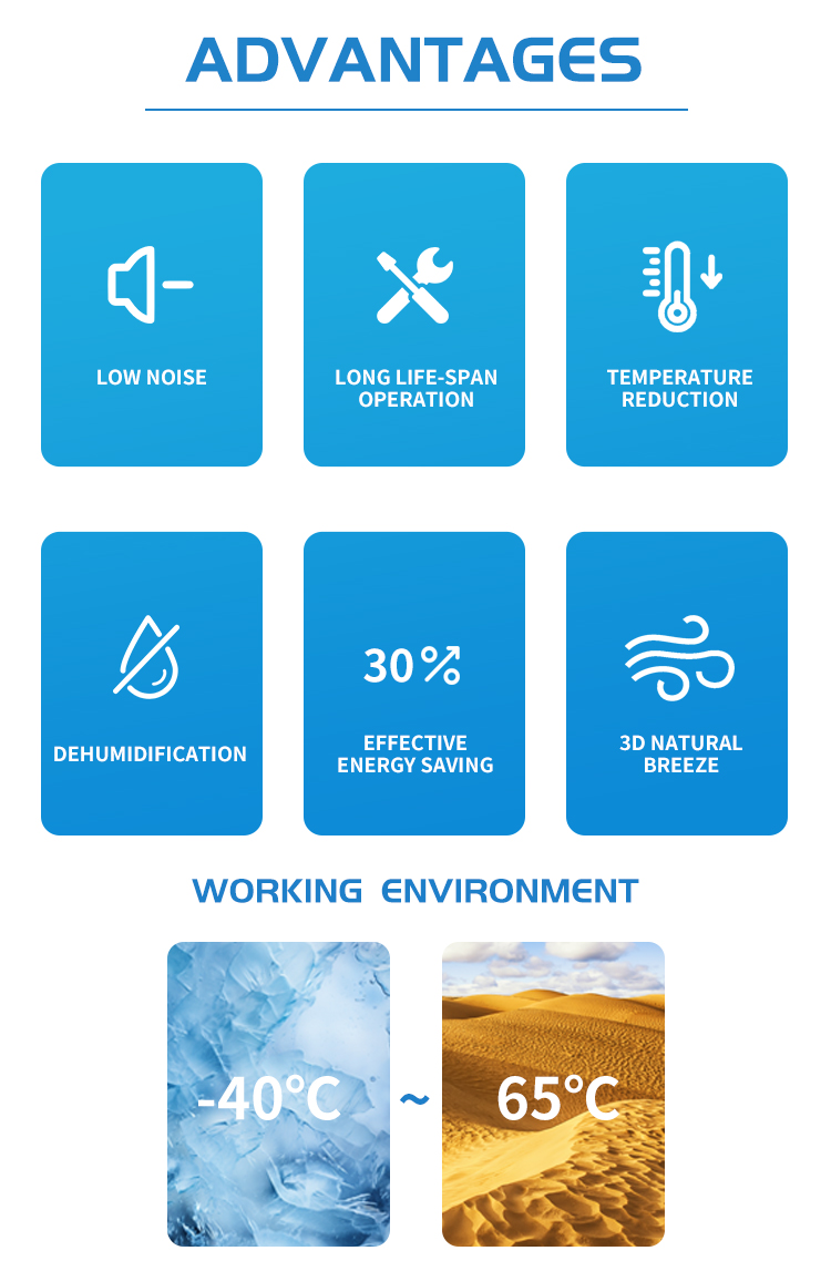 Product Visual Description 2