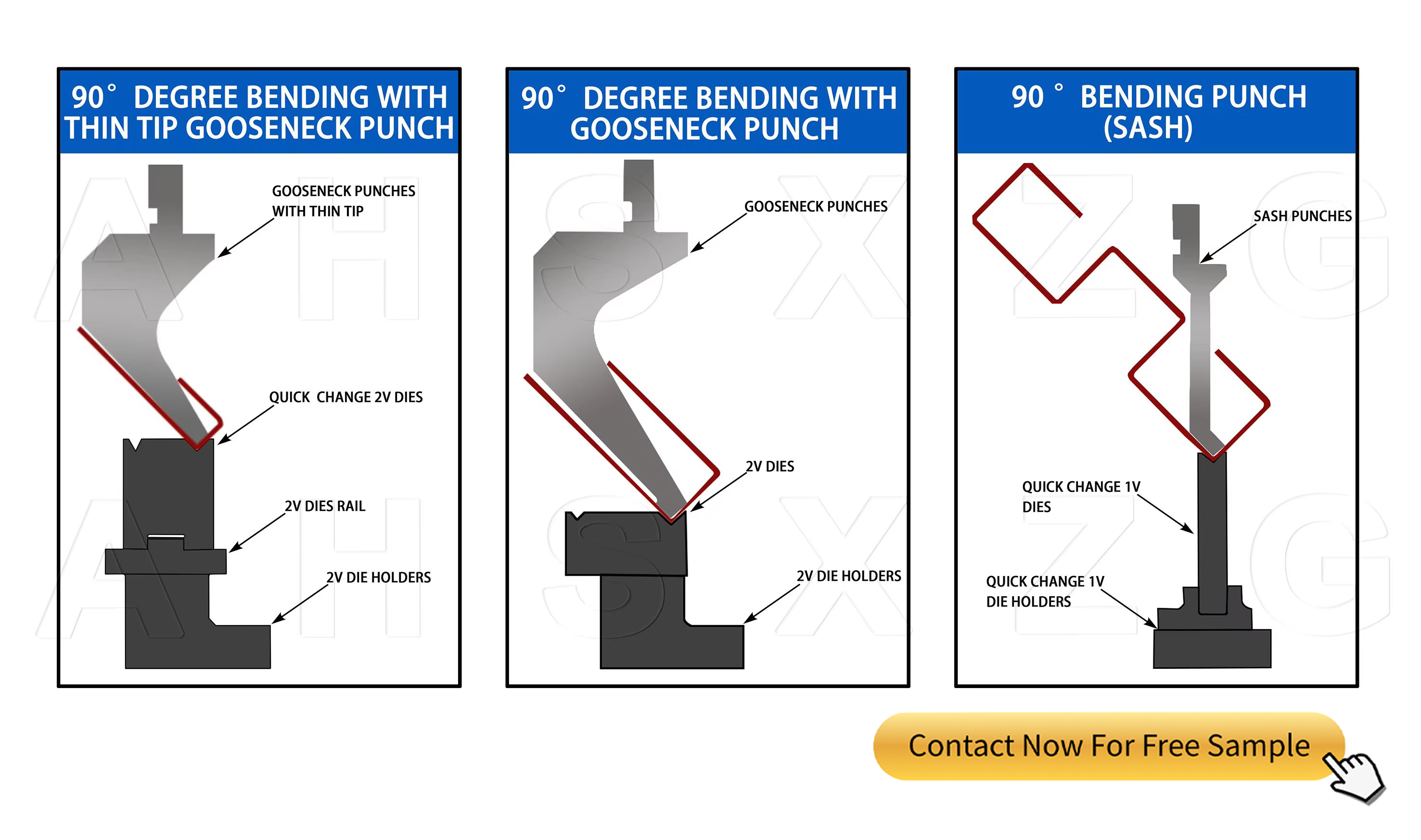 Tooling Option 3