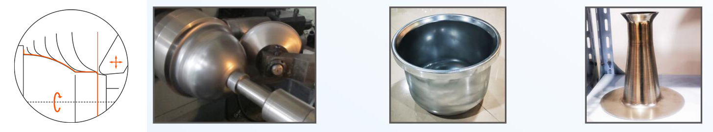 Stretch Spinning Process