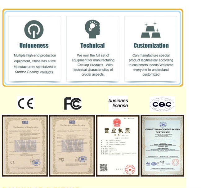 Our Certifications