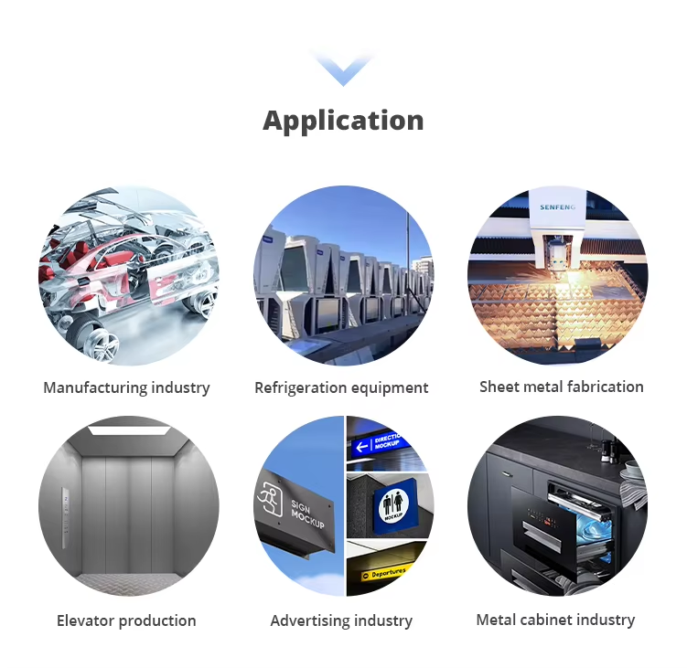 Application Industries Details