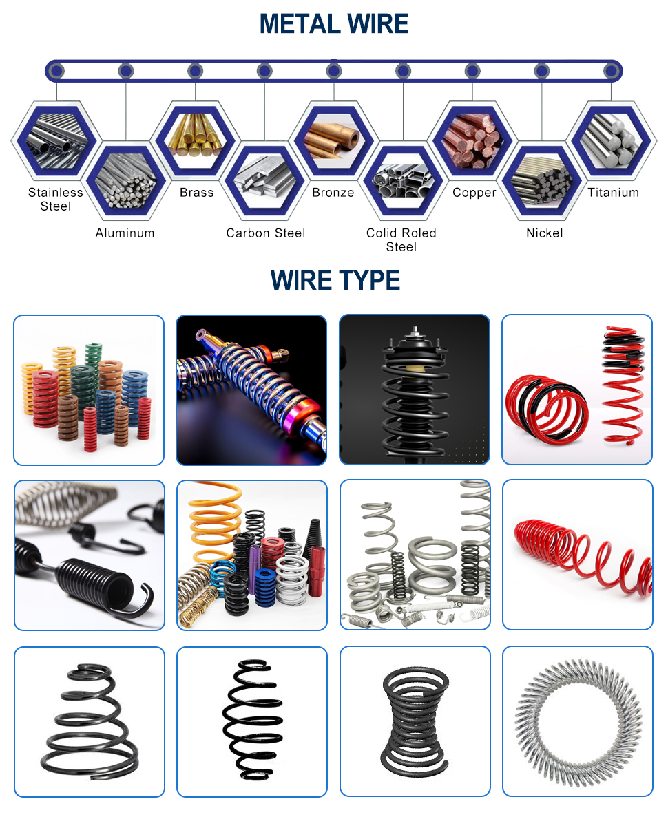 Specification Detail 1