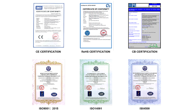 Certifications